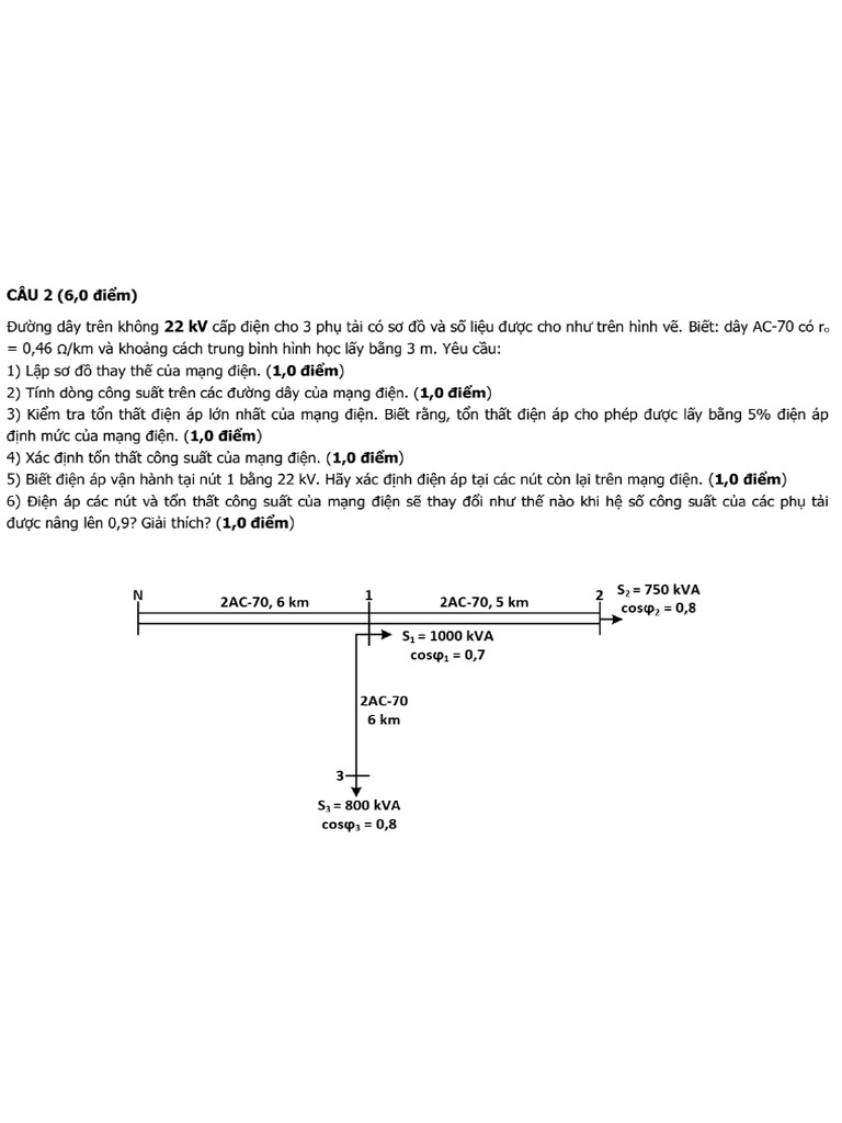 Btap HTCC | PDF