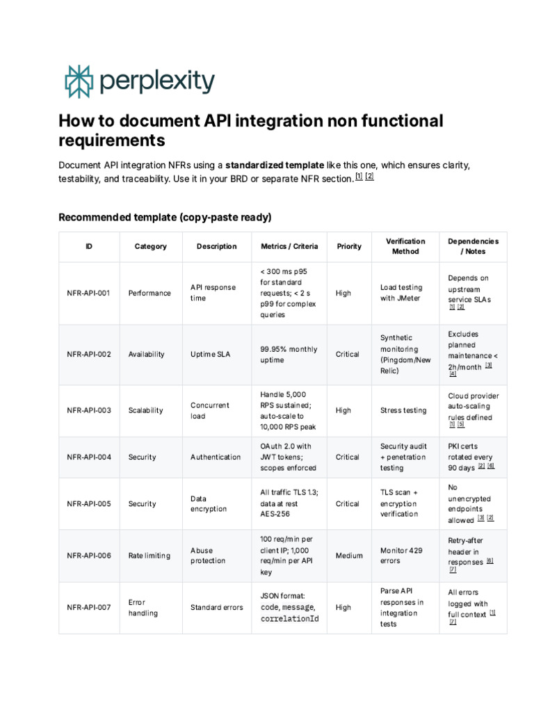 How to Document API Integration Non Functional Req | PDF | Software ...