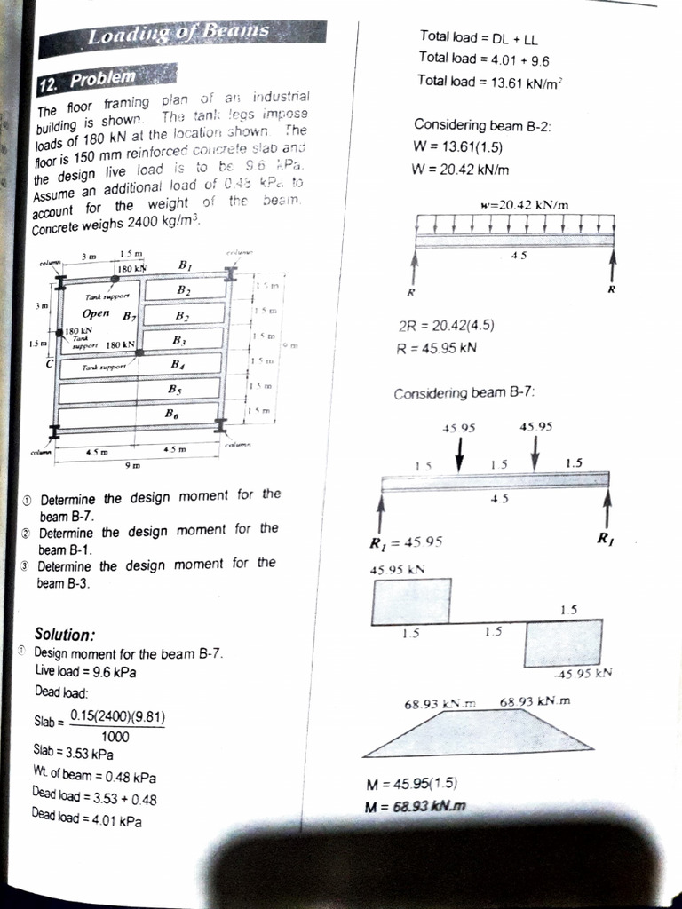Beam Design Moments and Loads Analysis | PDF | Bending | Beam (Structure)