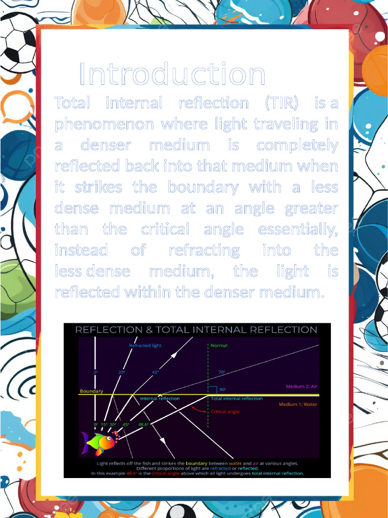 Understanding Total Internal Reflection | PDF