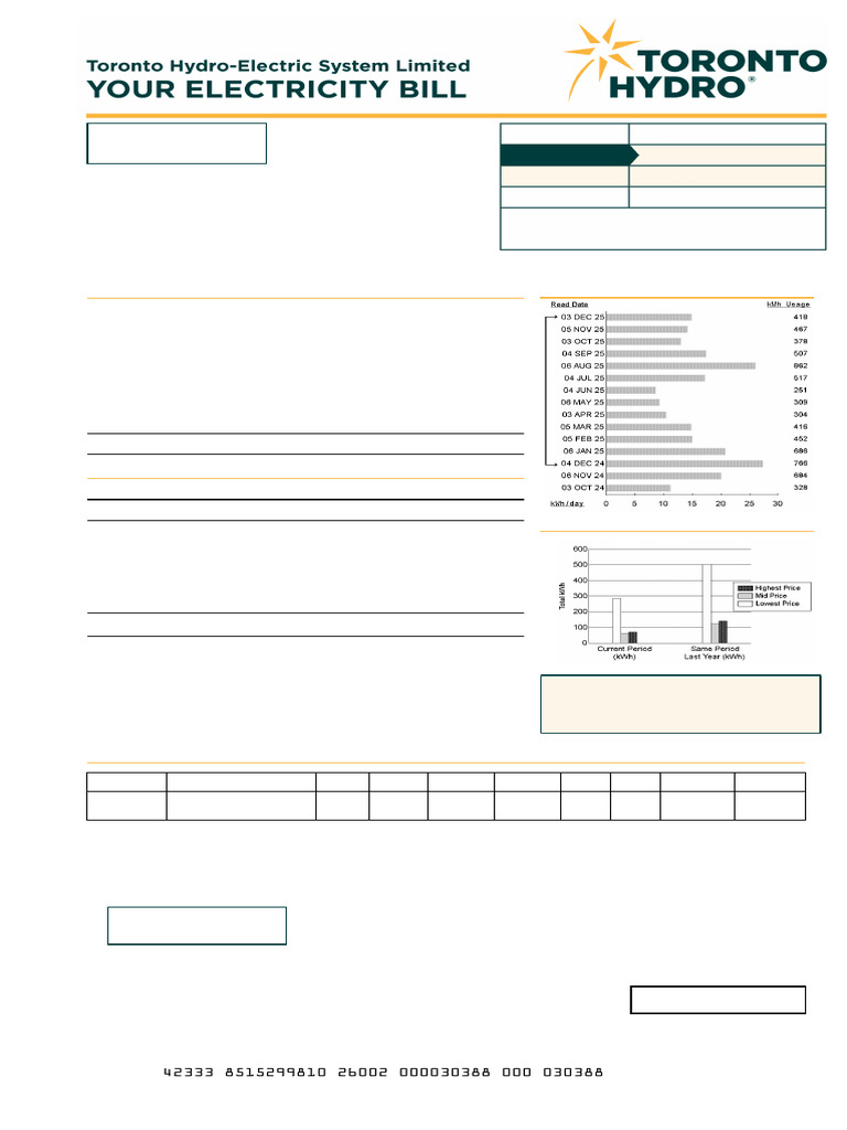 Toronto Hydro Bill Summary 2026 | PDF | Interest | Debits And Credits