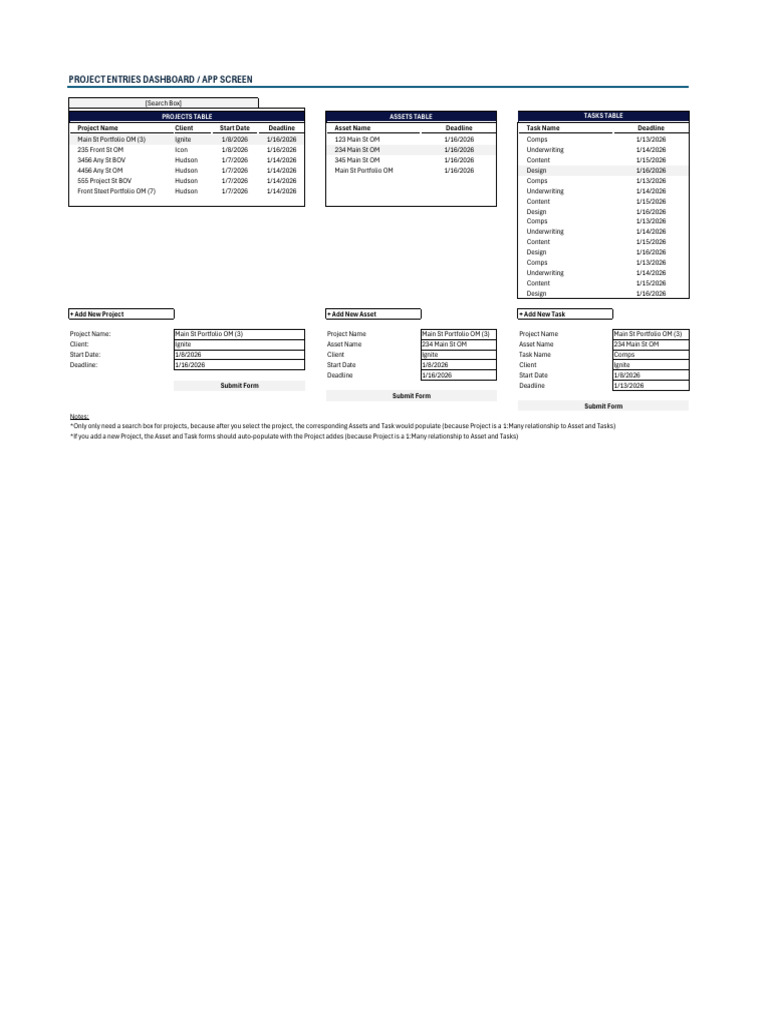 Project Management Dashboard Overview | PDF | Software