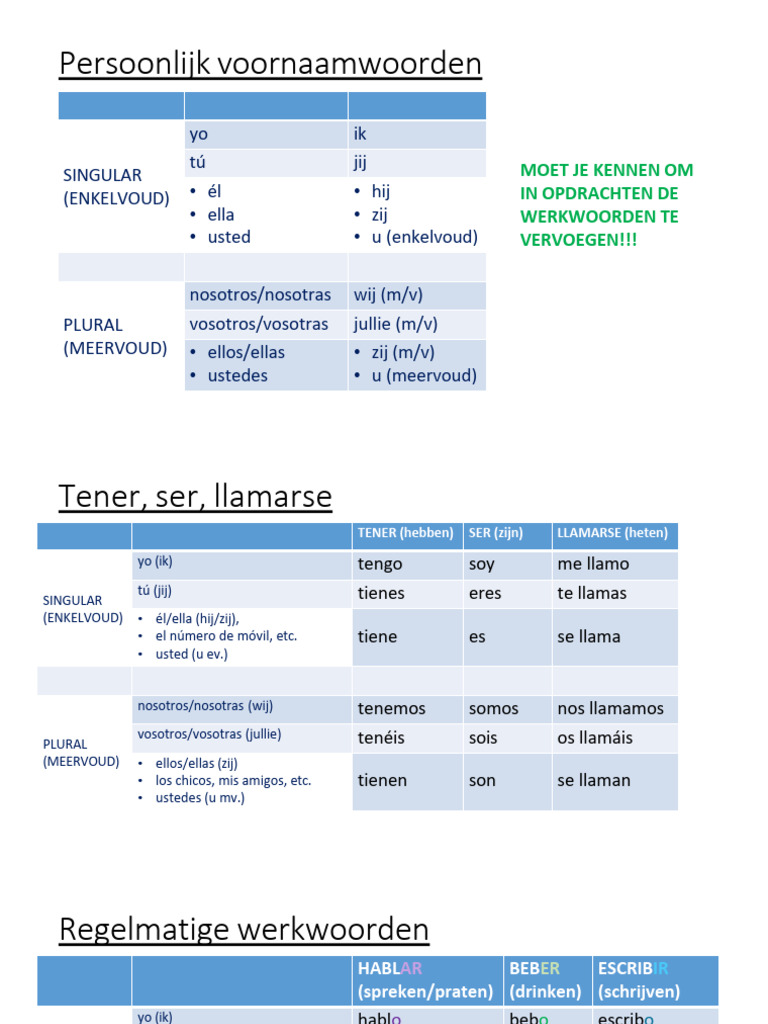 Toetsstof Grammatica Toets 2 | PDF