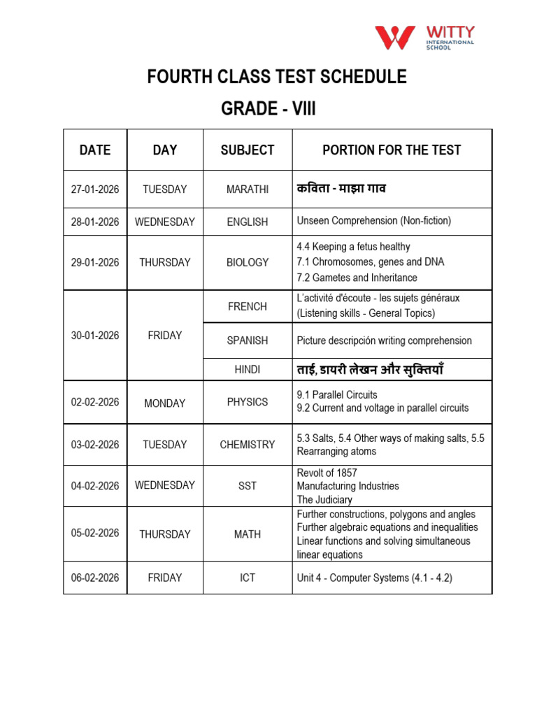 Grade VIII Fourth Class Test Schedule | PDF