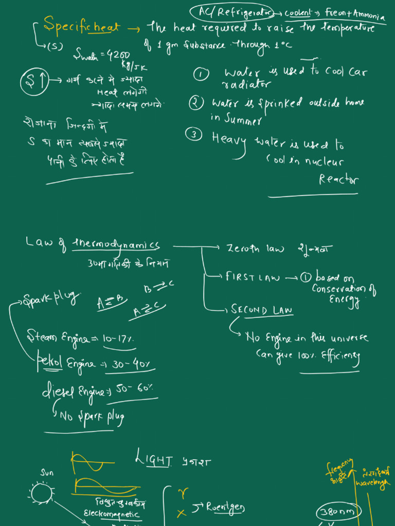B-01 & 04 & 06 Physics 23jan (1) | PDF