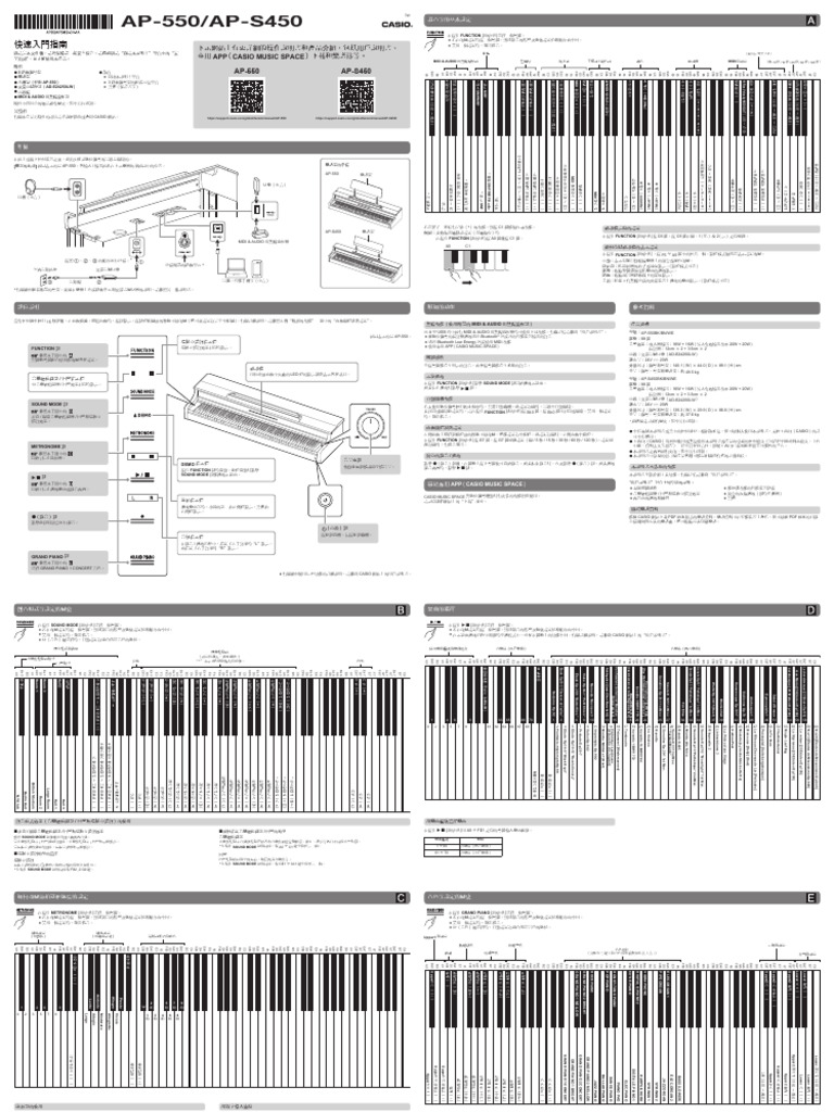 AP550APS450 Quickstartguide TW | PDF