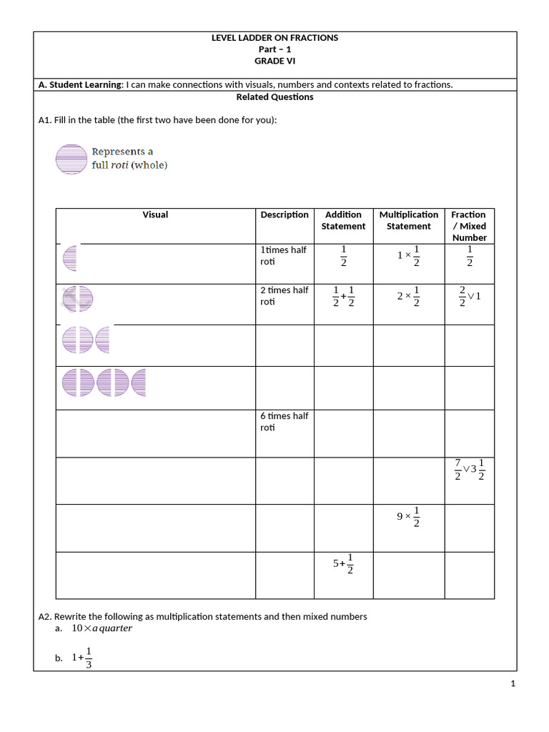 Grade VI Fraction Concepts and Exercises | PDF