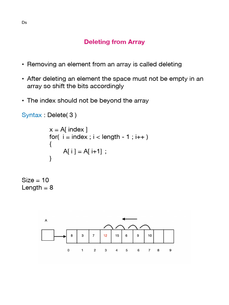 Deleting Elements from Arrays | PDF