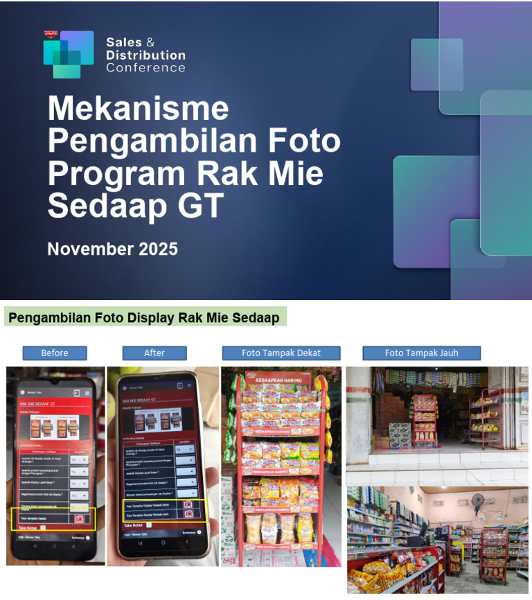 Planogram Rak Mie Sedaap Jawa 2025 | PDF