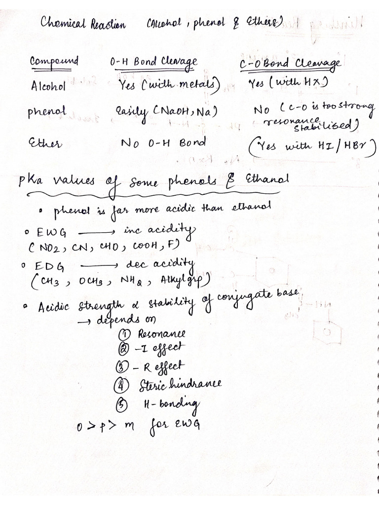 Pyq Based Notes-Merge | PDF