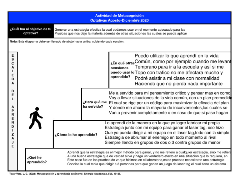 Estrategias de Metacognición en Aprendizaje | PDF | Metacognición ...
