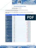 International Dialing Codes