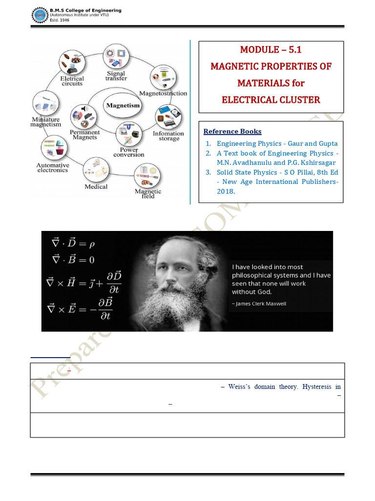 Magnetic Properties of Materials Syllabus | PDF | Ferromagnetism ...