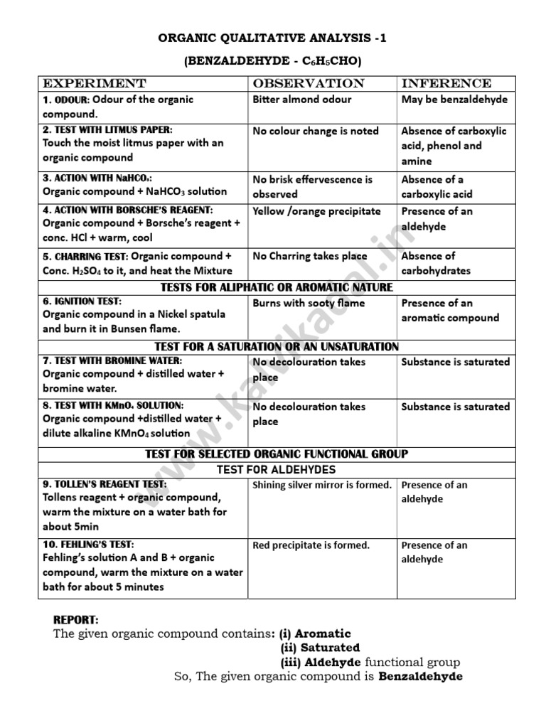 Organic Qualitative Analysis of Compounds | PDF | Aldehyde | Carboxylic ...