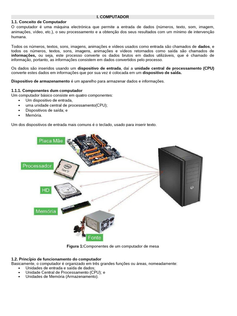 Componentes e Funcionamento do Computador | PDF | Entrada/Saída ...