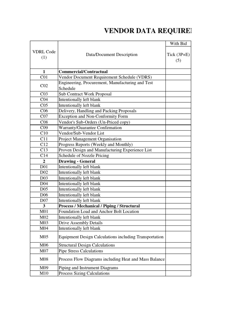 Vendor Data Requirement List Vdrl Welding Engines