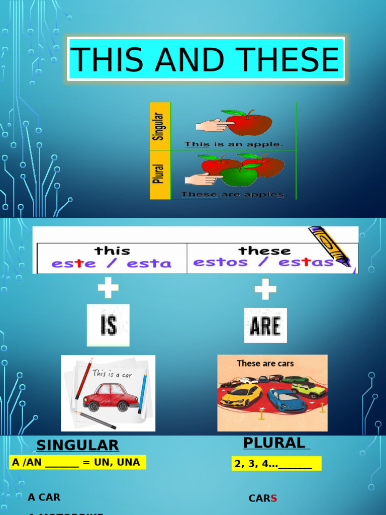 THIS AND THESE SINGULAR AND PLURAL1 | PDF
