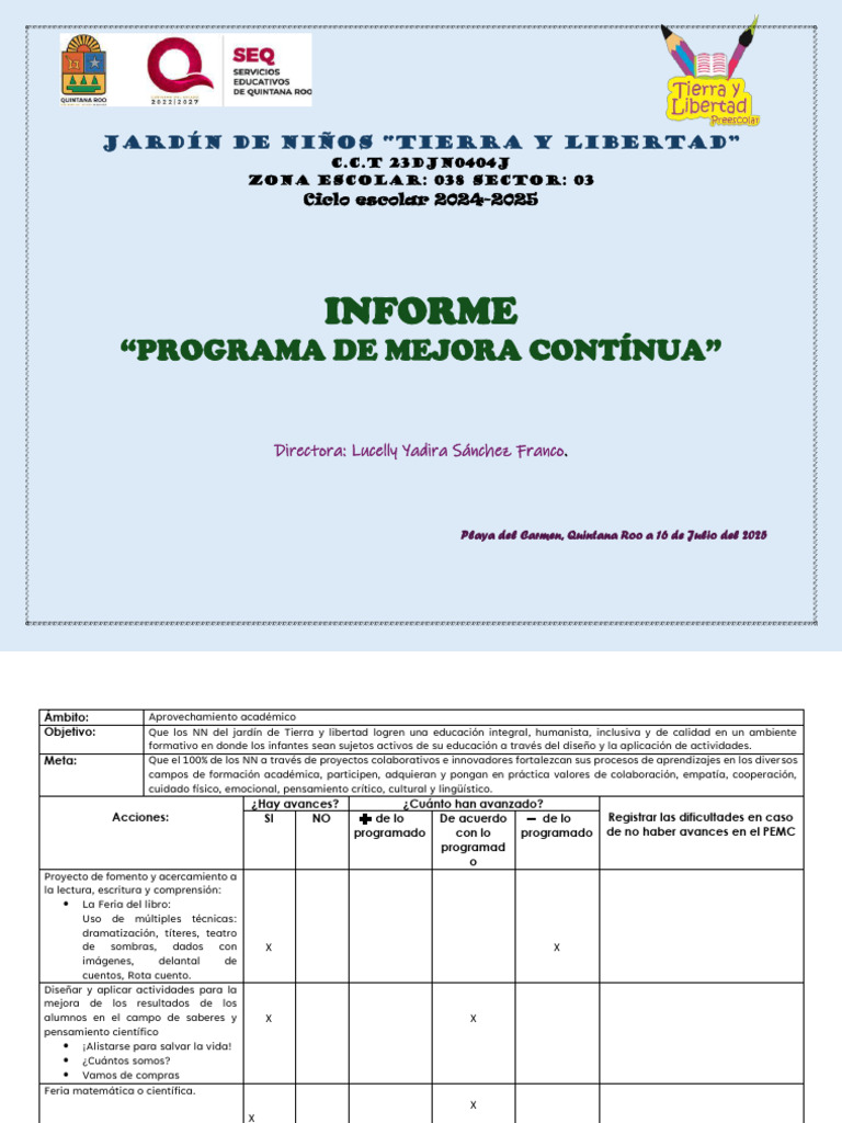 Informe Programa Mejora Continua 2024-2025 | PDF | Enseñando | Maestros
