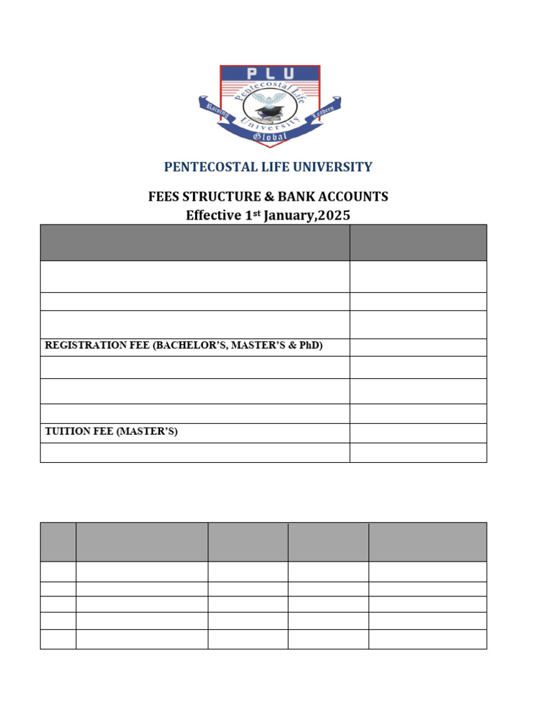 Fees Structure (2025) Updated | PDF