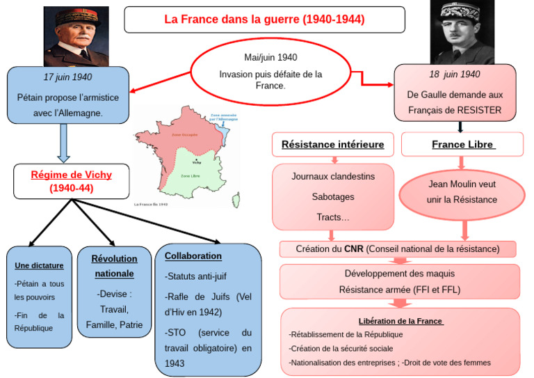 La France pendant la Seconde Guerre mondiale | PDF