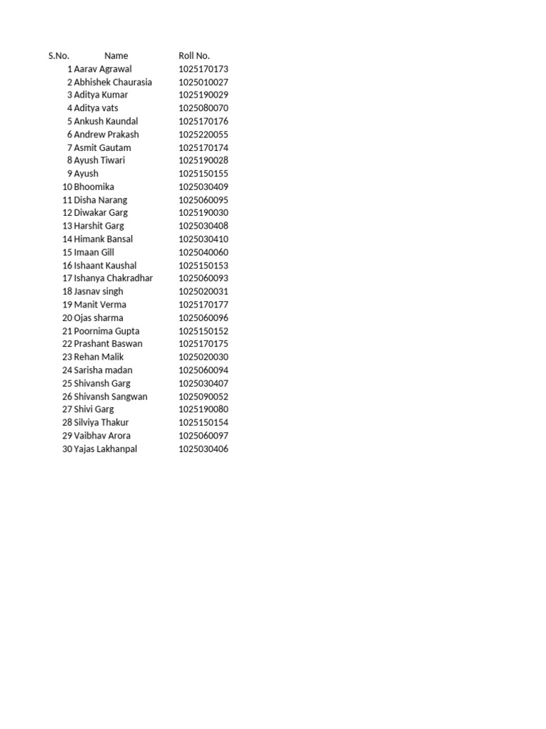 Student Roll Numbers List | PDF