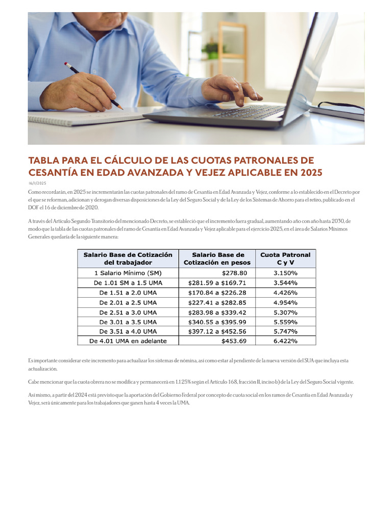 Cuotas Patronales Cesantía 2025 | PDF