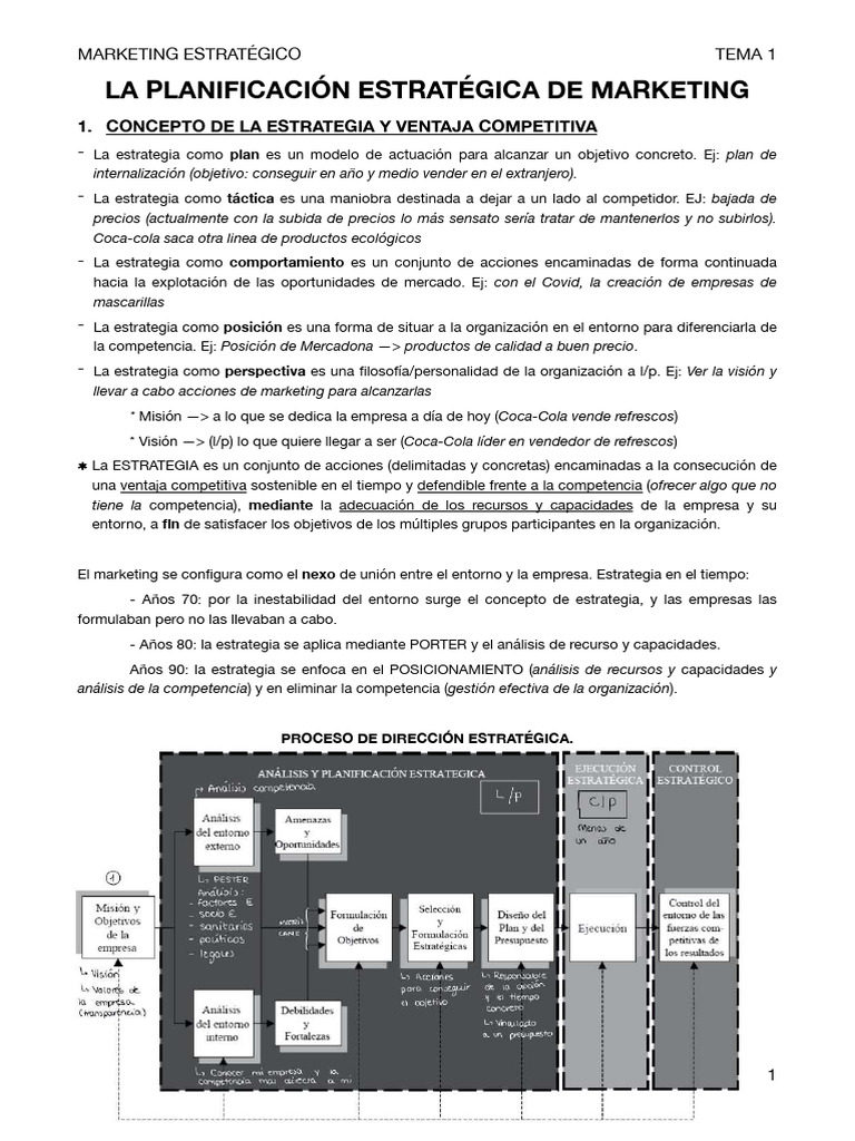 Estrategias de Marketing Competitivo | PDF | Marketing | Business