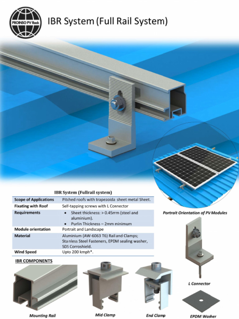 IBR System (Full Rail System) | PDF