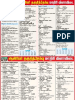 Dhinakaran Full Paper 5mb