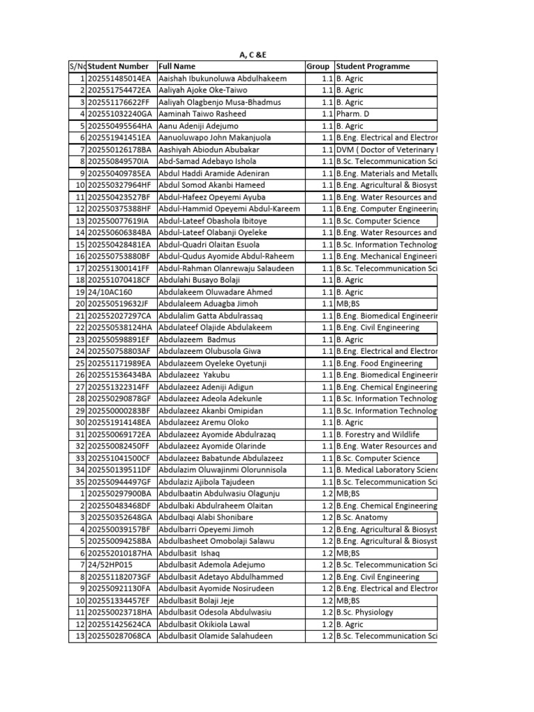 Student Enrollment List by Programme | PDF | Health Care | Engineering
