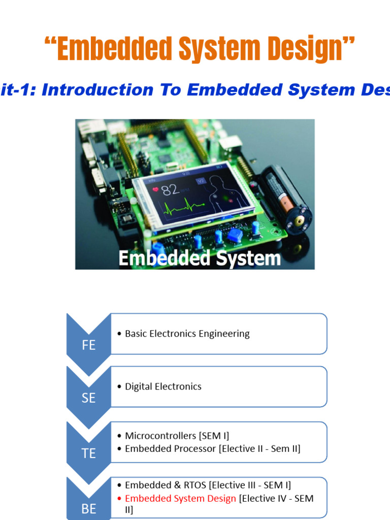 Embedded System Design Fundamentals | PDF | Embedded System ...