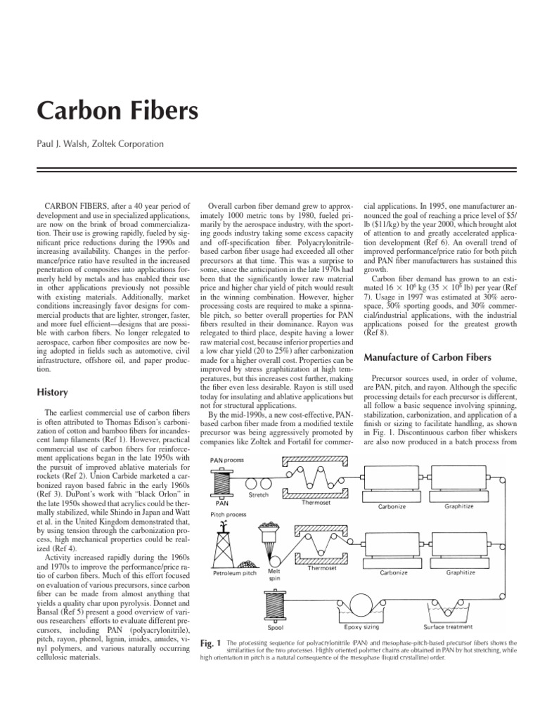 Carbon Fibers | PDF | Composite Material | Young's Modulus