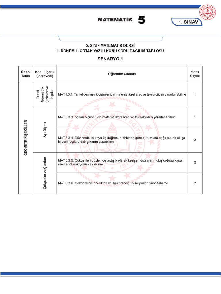 Matematik 5 | PDF