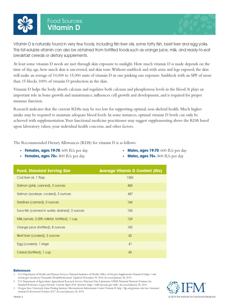 Vitamin D Food Sources and Benefits | PDF | Vitamin D | Vitamin