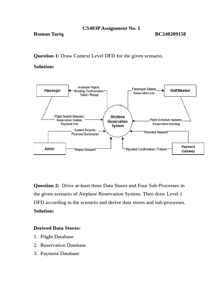 Airplane Reservation System DFD Assignment | PDF