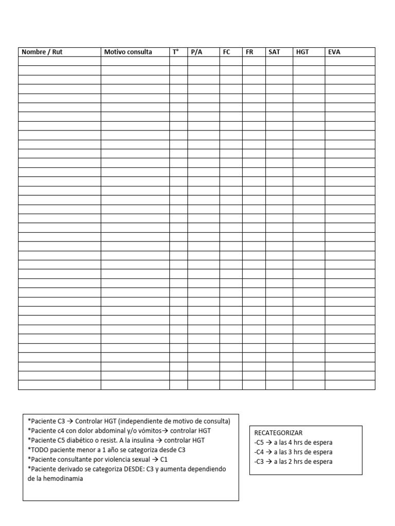 CATEG 2 | PDF