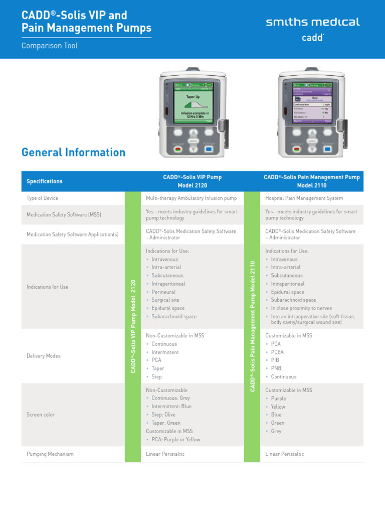 CADD®-Solis Pump Specifications Guide | PDF | Clinical Medicine ...