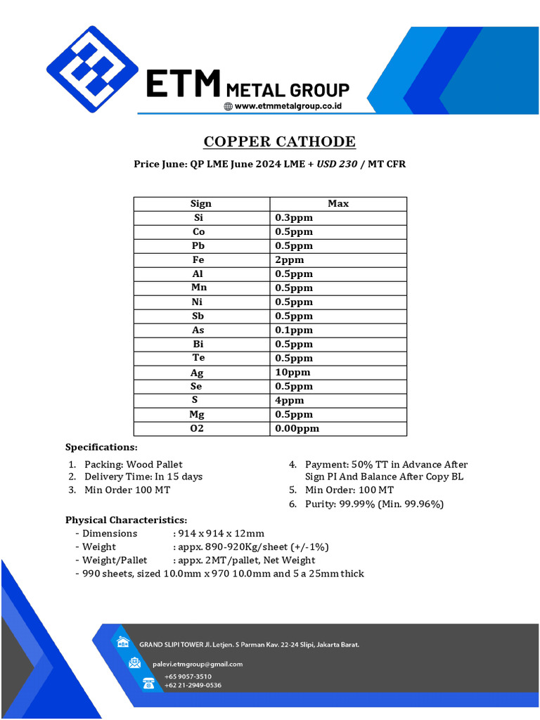 Copper Cathode June 2024 - ETM | PDF