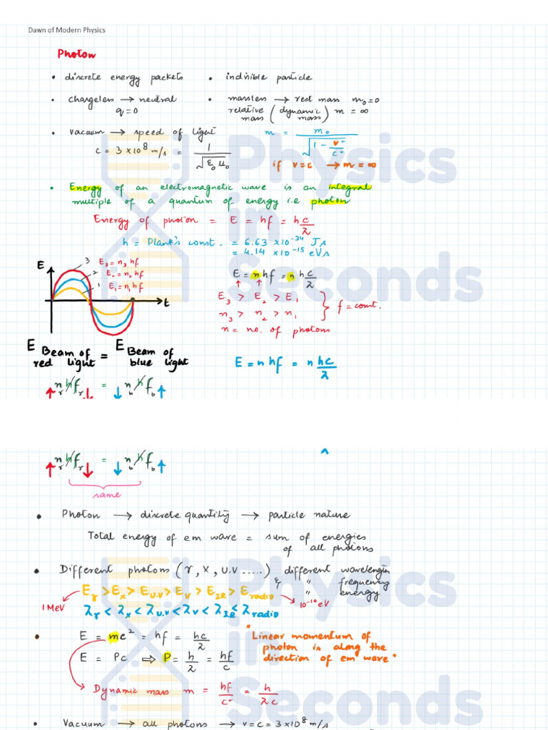 Dawn of Modern Physics | PDF