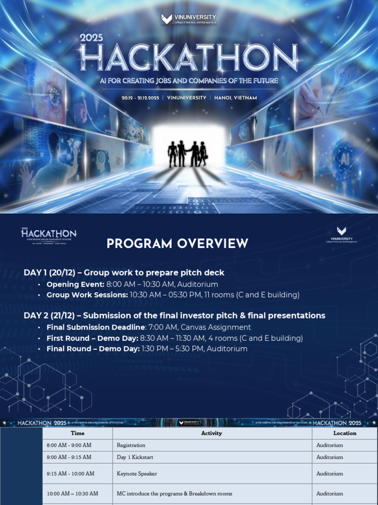 Investor Pitch Hackathon Schedule | PDF | Brainstorming | Marketing