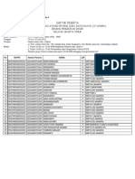 Uhamka Peserta Periode 4 (Graha Insan Cita)