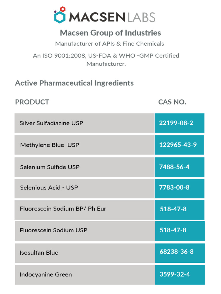 Active Pharmaceutical Ingredients List | PDF | Staining | Mercury (Element)