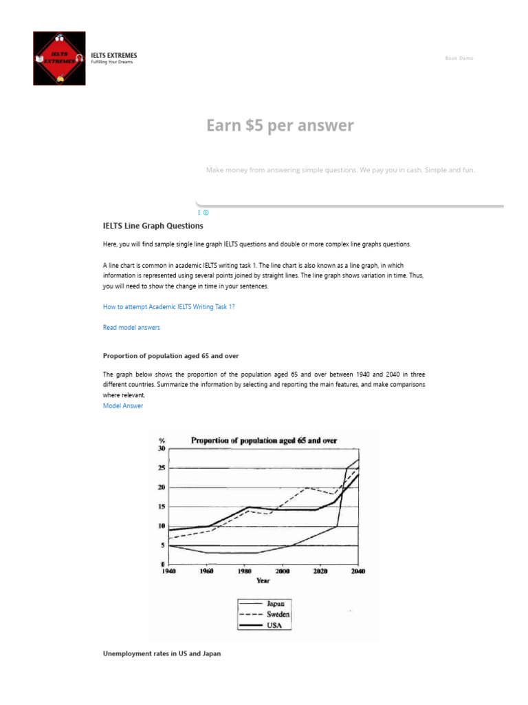 academic-ielts-writing-task-1-line-graph-questions - IELTS EXTREMES ...