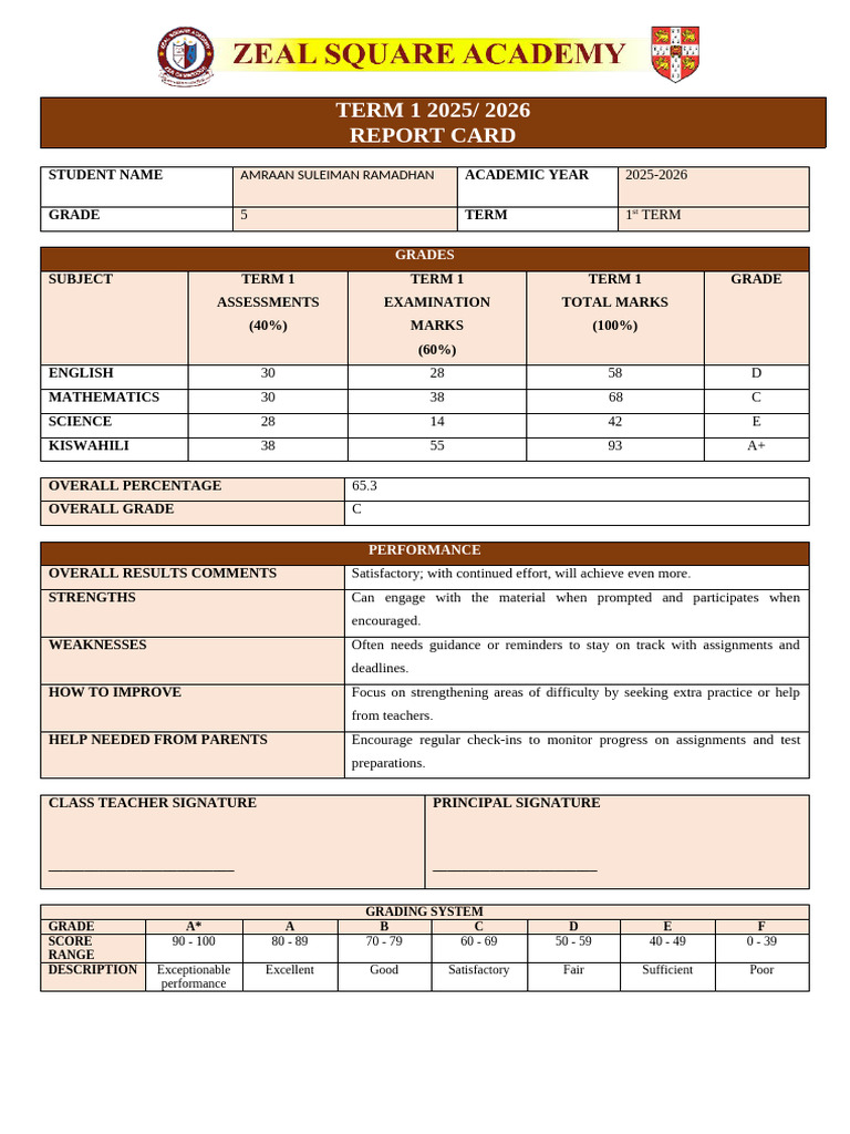 Grade 5 Term 1 Report Cards 2025-2026 | PDF | Teachers