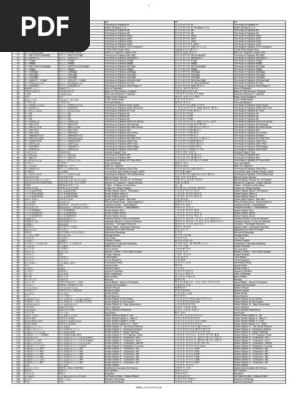 List | PDF