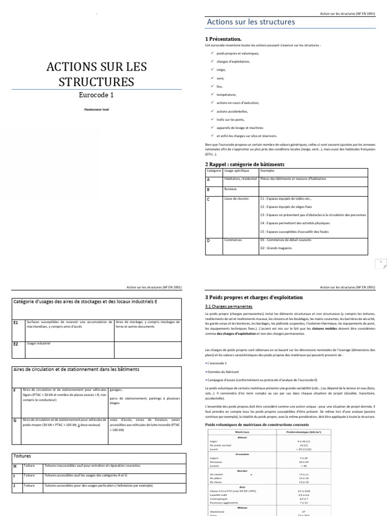 Actions sur les Structures selon Eurocode 1 | PDF