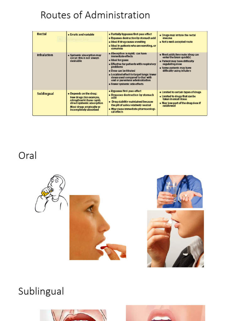 Routes of Administration | PDF