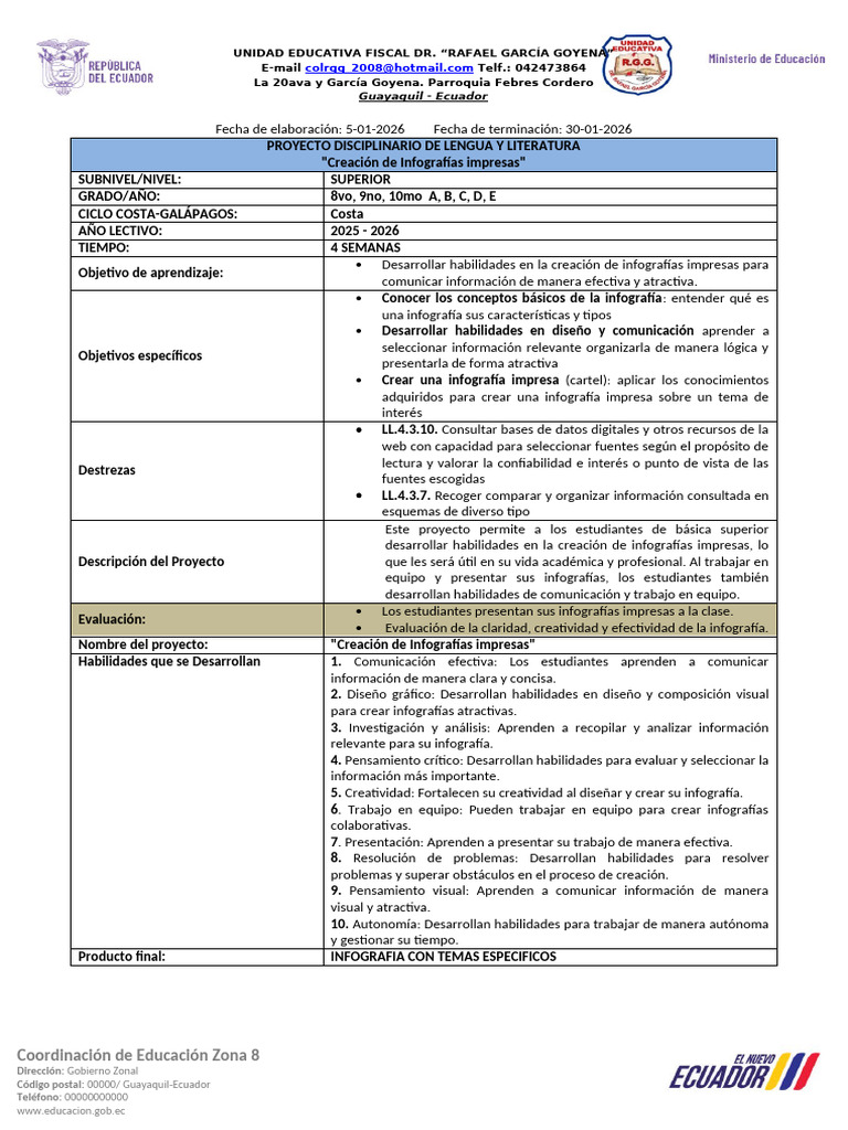 Proyecto de Infografías en Educación | PDF | Infografia | Cognición