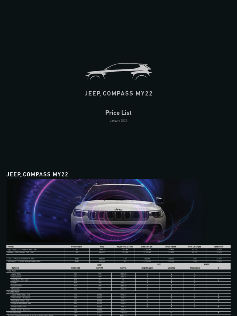 2022 Jeep Compass Price & Options List | PDF | Fuel Economy In ...
