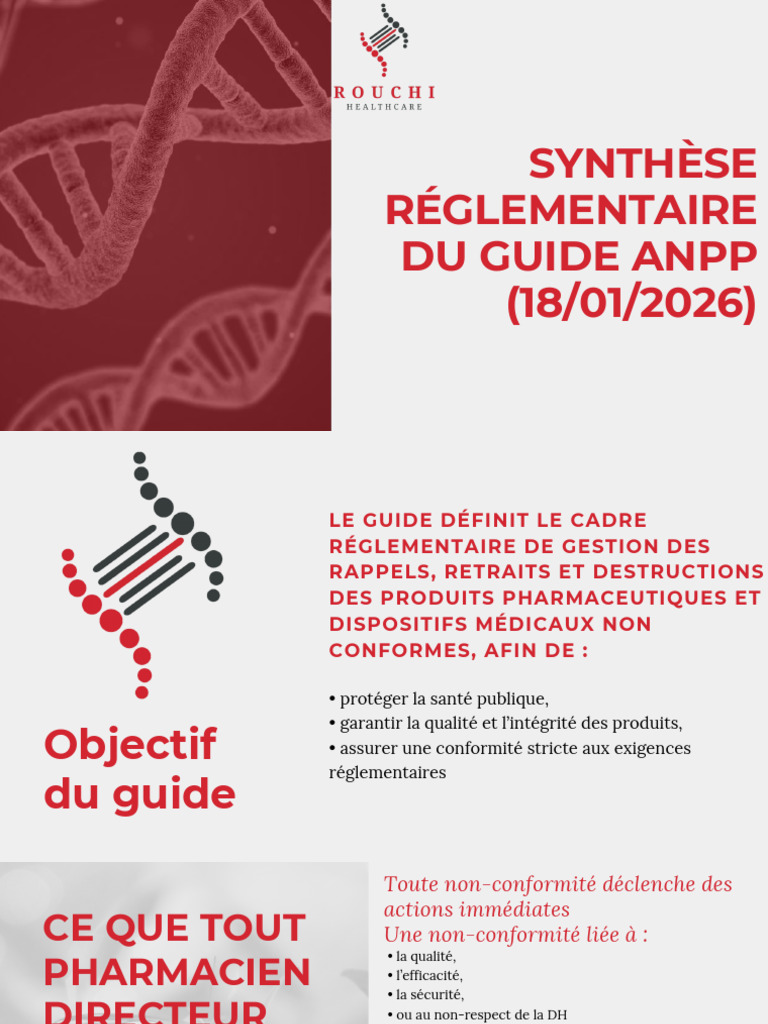 Guide ANPP : Rappels et Retraits Pharmaceutiques | PDF | Pharmacien ...